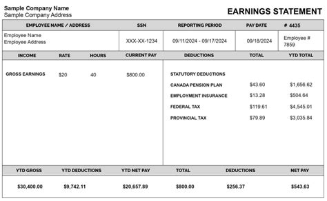 online paystub vch.